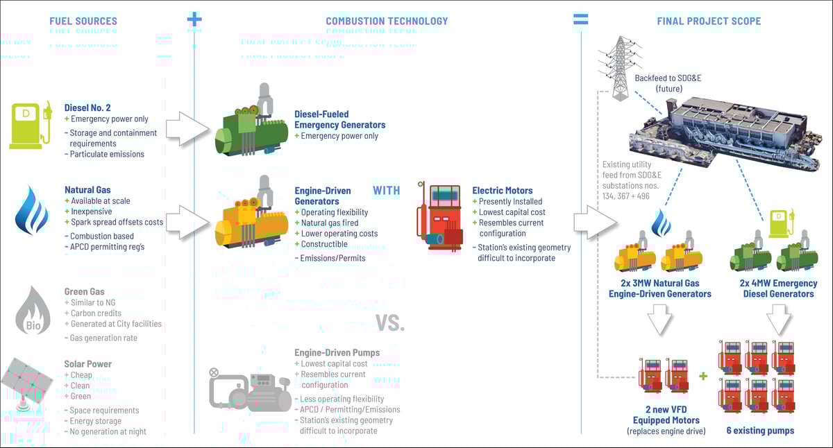 Technology Solutions Graphic PS2 v6