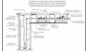 City of Colton Contracts LEE + RO to Design a New Sewer Lift Station